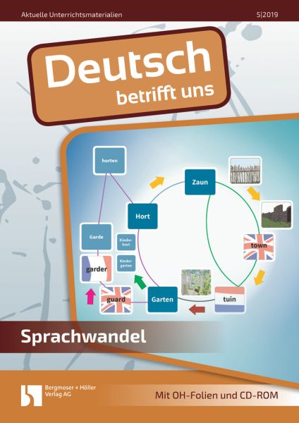 Sprachwandel